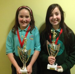 Award Winning Cheerleaders