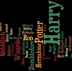 Harry Potter Word Cloud by Eimear