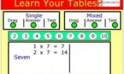 Learn Your Tables