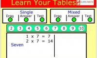 Learn Your Tables