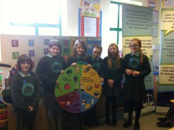 The Dairy Council visit Key Stage 2